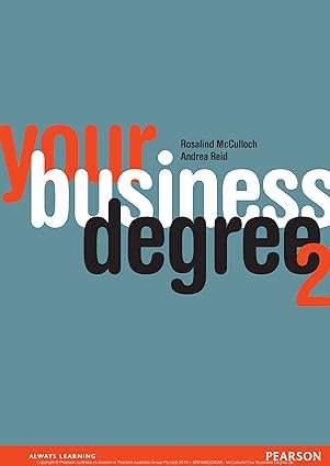 Your Business Degree