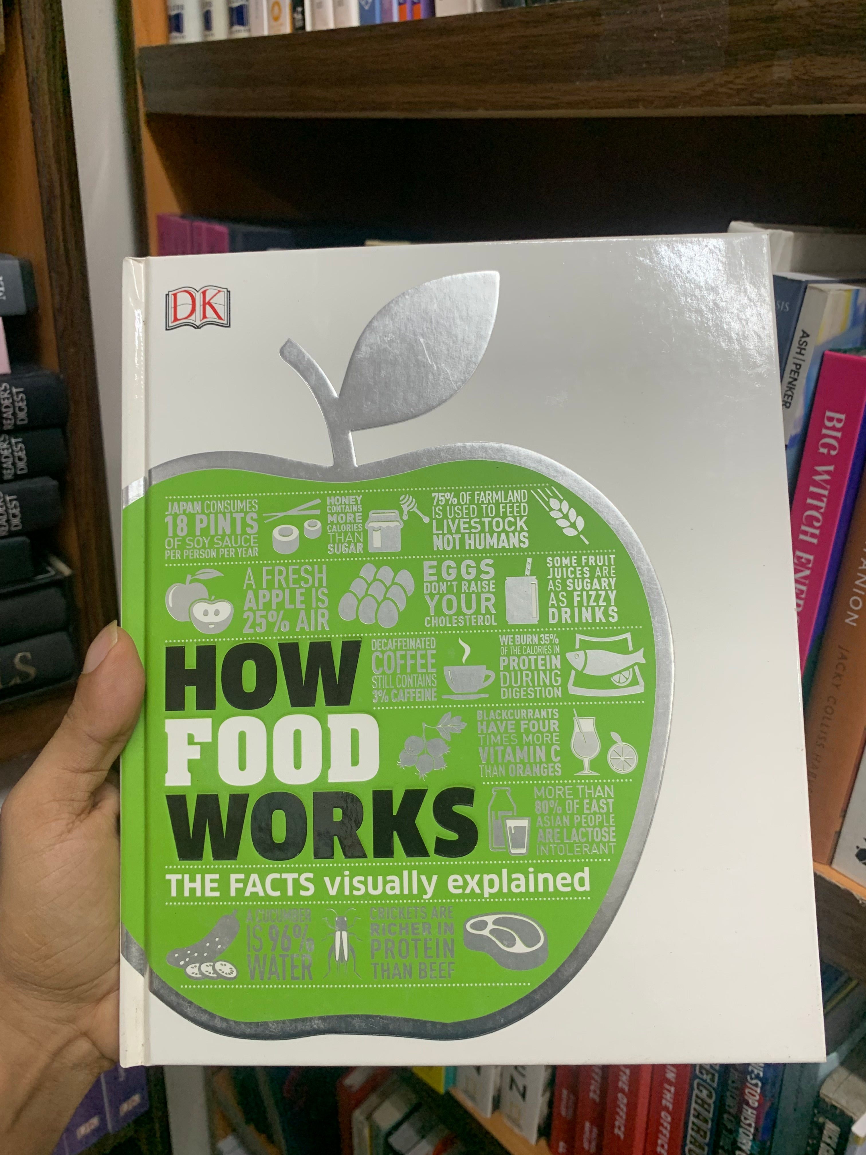 How Food Works: The Facts Visually Explained