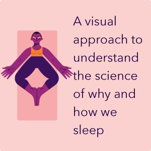 The Science of Sleep by Heather Darwall-Smith (Illustrated Coloured Hardcover) (Original Book) Book A Book